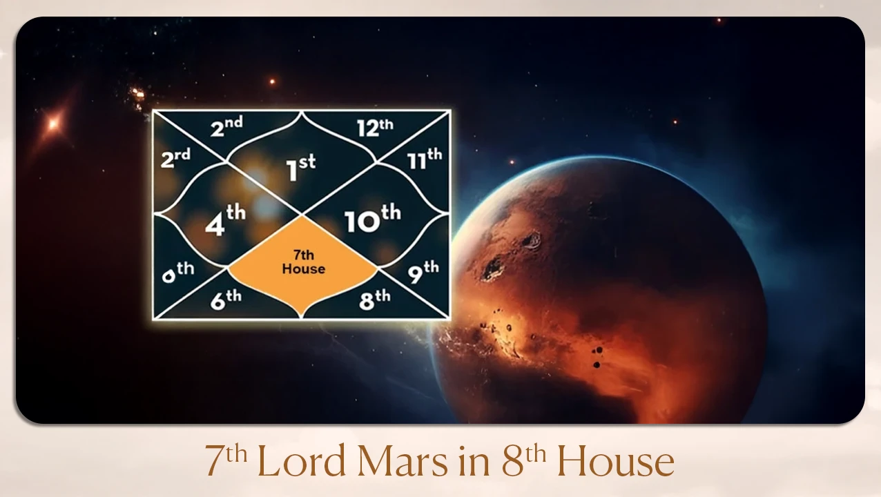 7th Lord Mars in 8th House